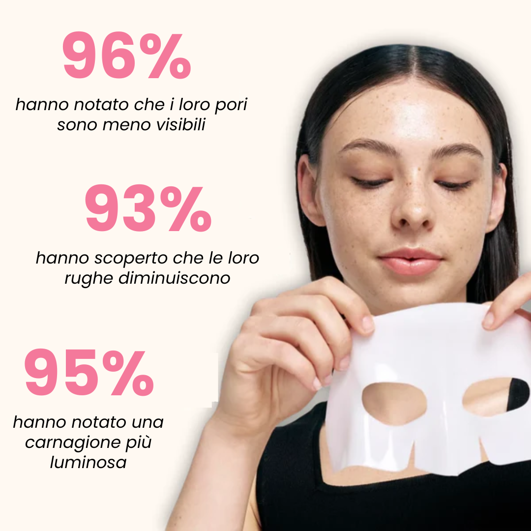 Maschera al Bio-Collagene (Set da 4)