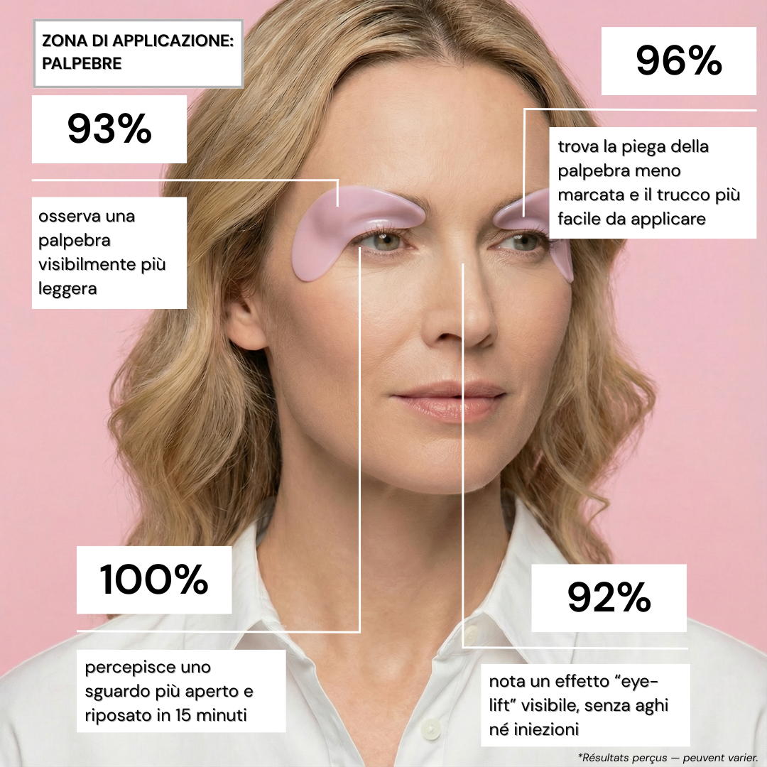 Patch Occhi InstaLift al PDRN & Collagene
