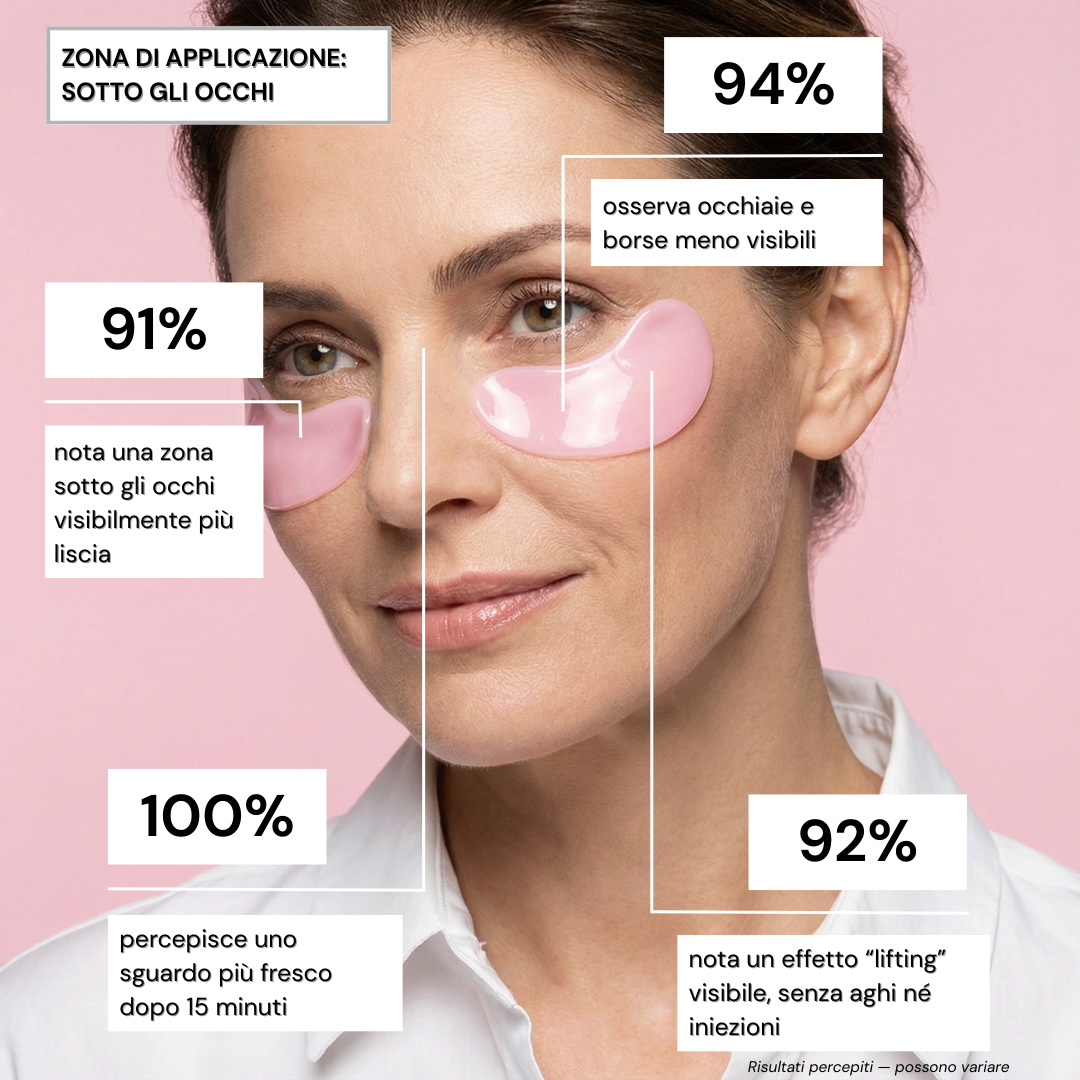 Patch Occhi InstaLift al PDRN & Collagene