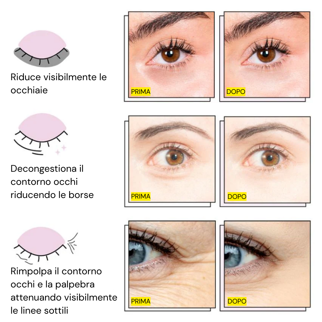 Patch Occhi InstaLift al PDRN & Collagene