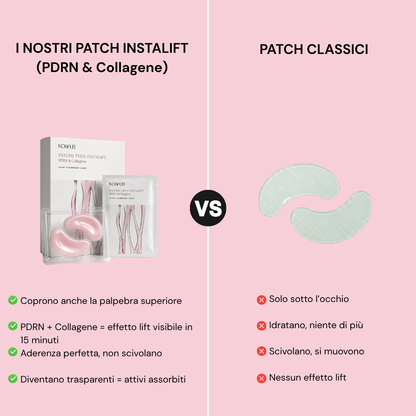 Patch Occhi InstaLift al PDRN & Collagene