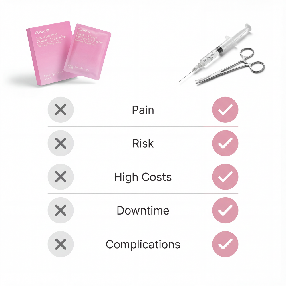 PDRN Collagen Renewal Eye Patches