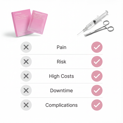 PDRN Collagen Renewal Eye Patches